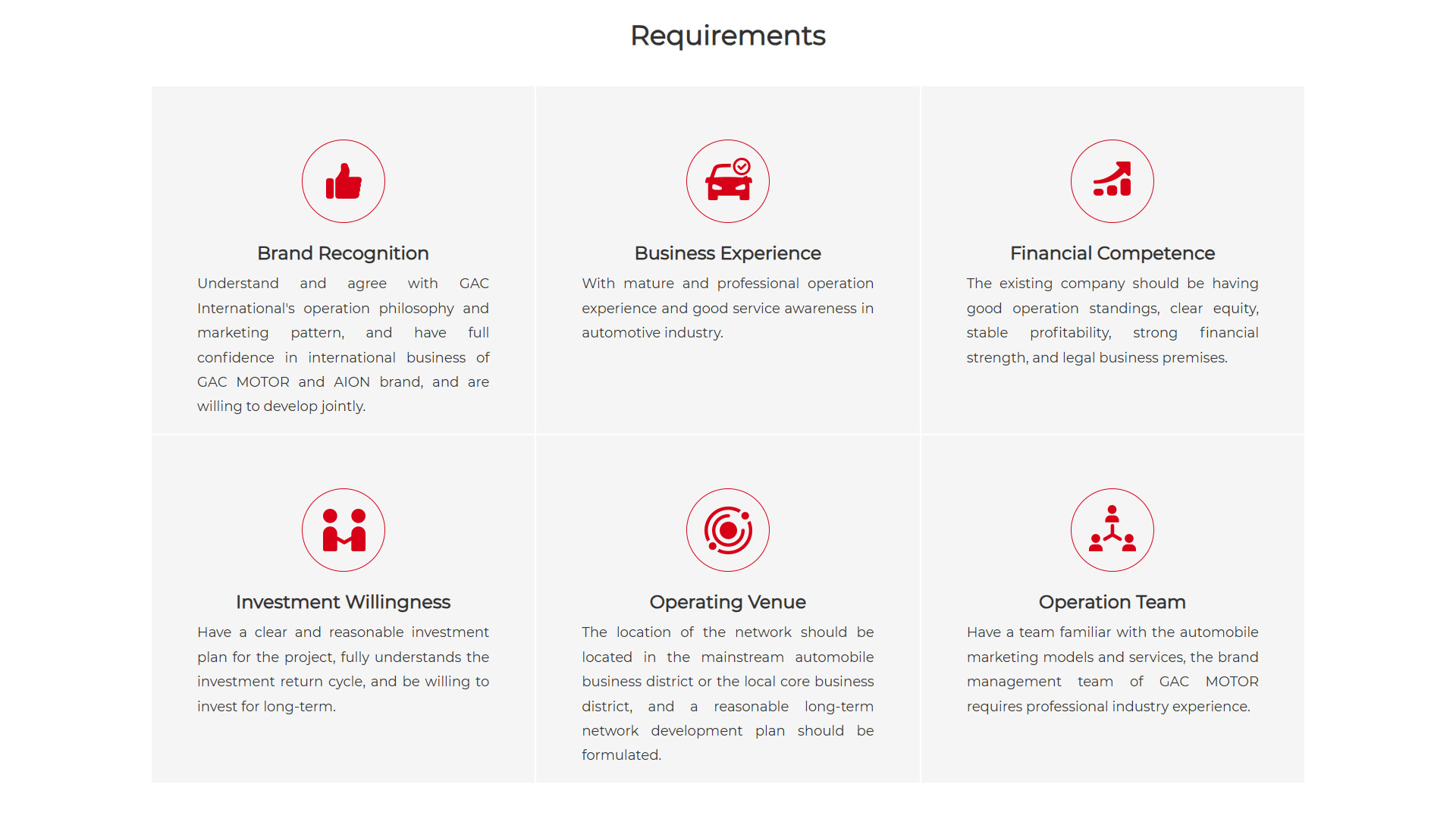 Gac Project Management Become a Partner | GAC UAE
