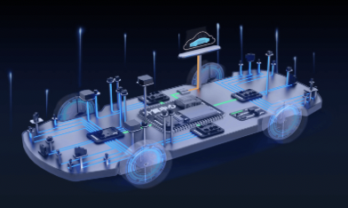 النظام الذكي