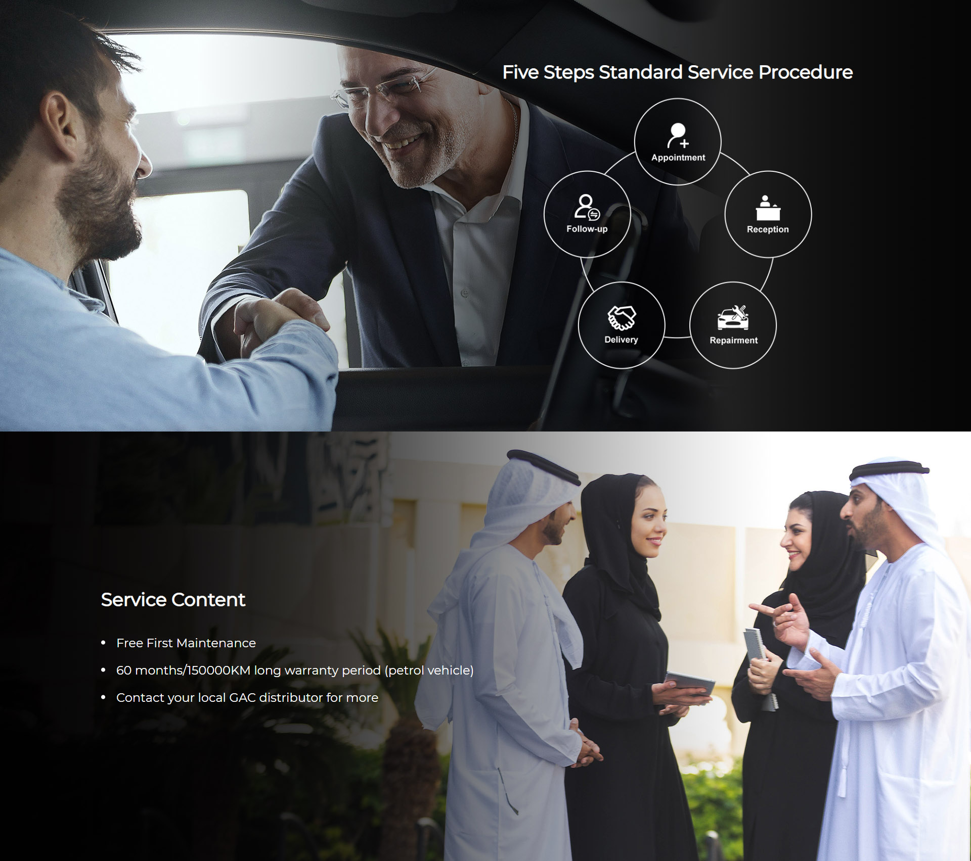 Five Steps Standard Service Procedure  Appointment  Recpetion  Repairment  Delivery  Follow-up Service Content  Free First Maintenance  60 months/150000KM long warranty period (petrol vehicle)  Contact your local GAC distributor for more